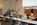 Formation Garde Particulier